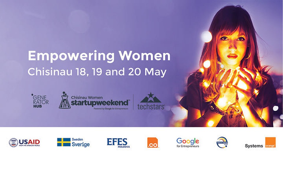Startup Weekend Women
