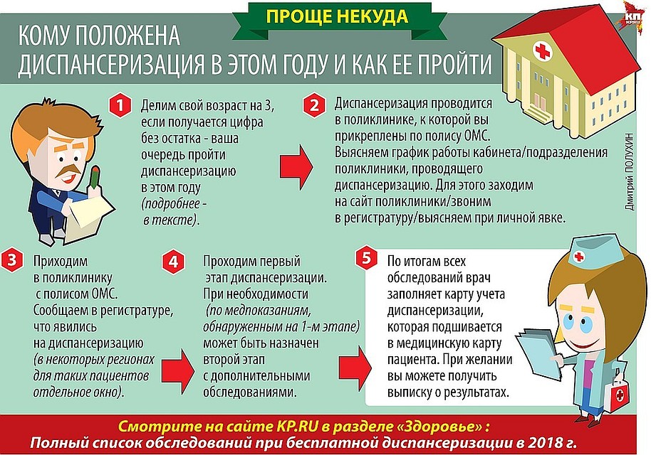 Изображение: https://www.kp.ru/daily/26819/3857131/