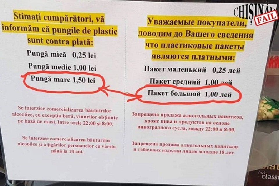 Фото: chisinau.fail