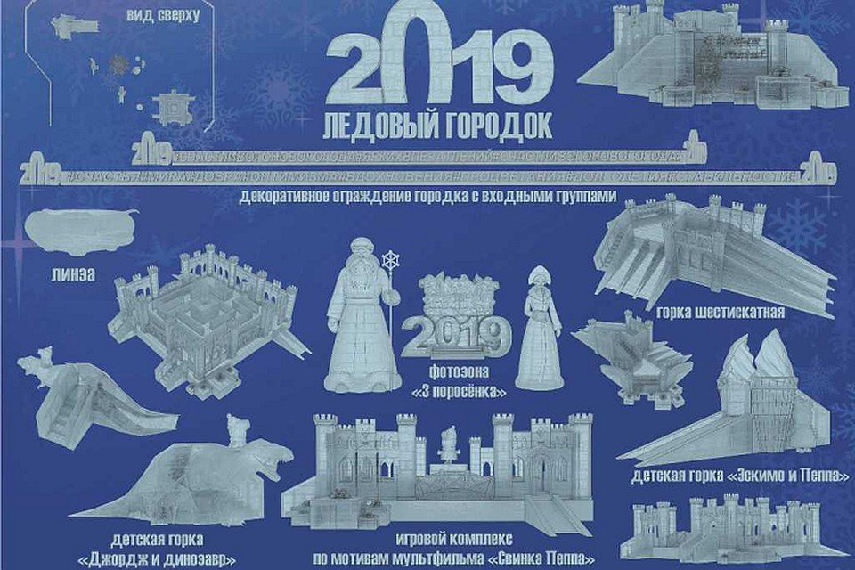 В Лабытнанги на главной городской площади появятся поросята изо льда Фото: lbt.yanao.ru