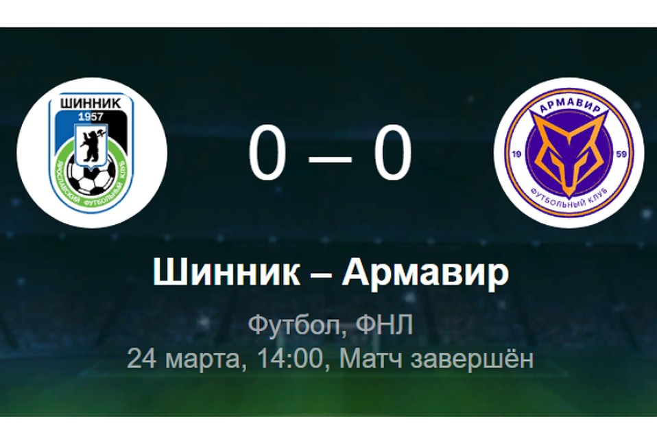 Ни одной команде не удалось забить мяч в ворота