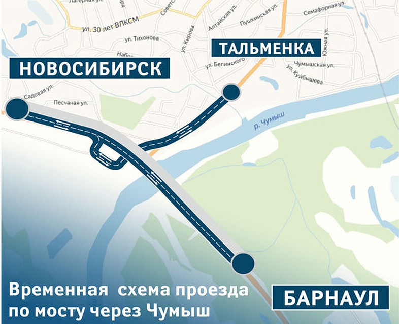 Временная схема движения