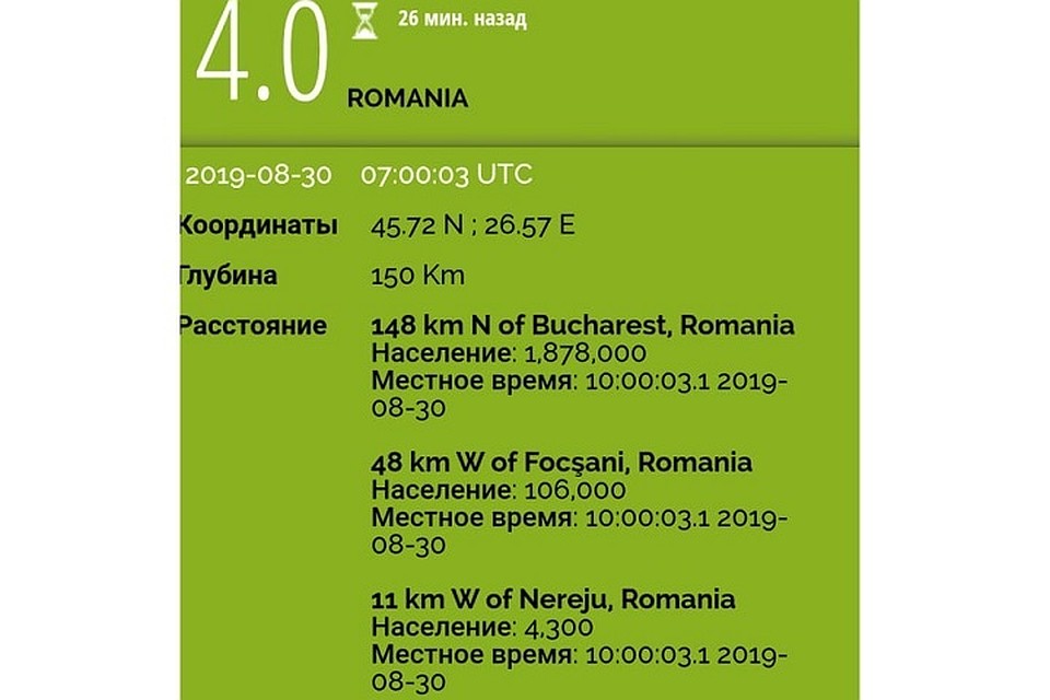 Землетрясение силой 4 балла произошло близ Молдовы