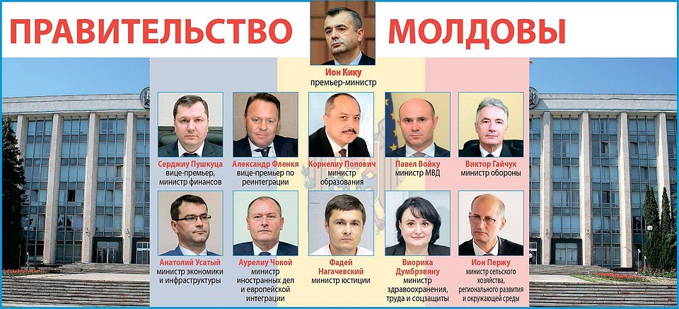 Новый состав правительства Молдовы.