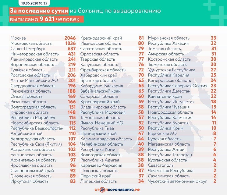Воронежская область - шестая в списке. Предоставлено стопкоронавирус.рф.