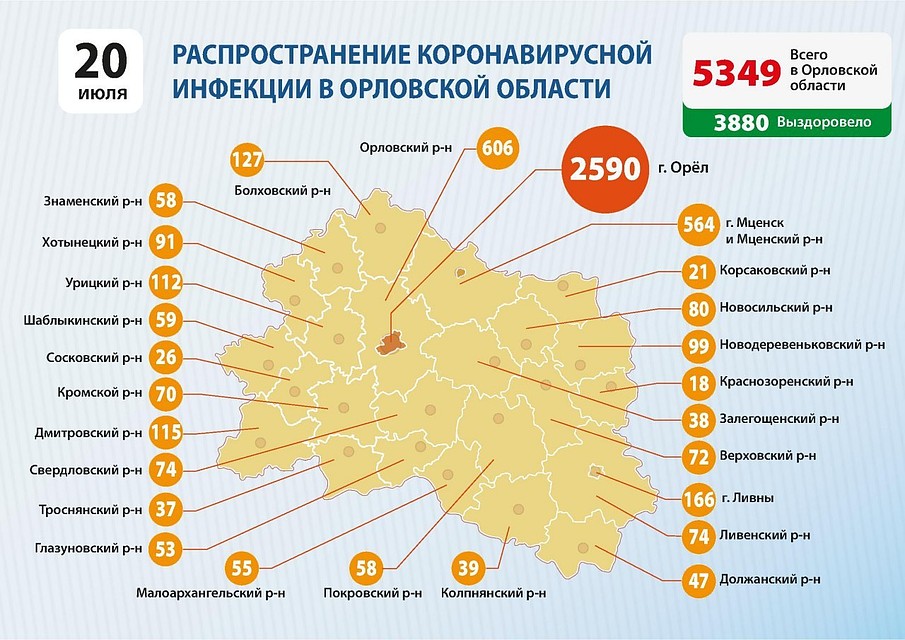 Данные регионального оперштаба
