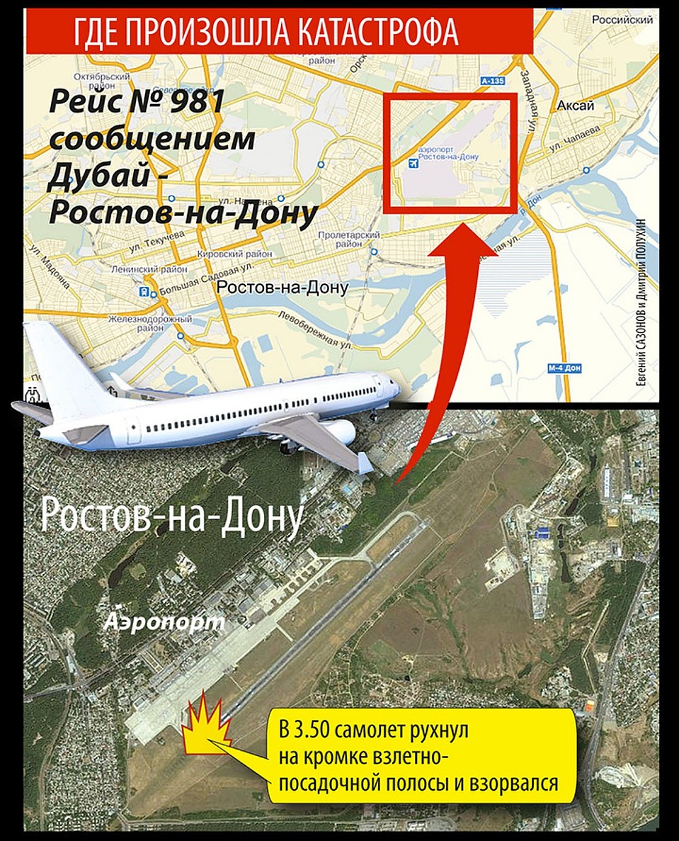Фото: Дмитрий ПОЛУХИН