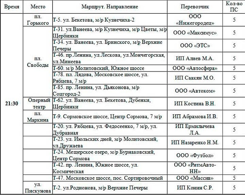Как добраться домой после салюта на 9 мая в Нижнем Новгороде. Фото: Пресс-служба администрации г. Н.Новгорода
