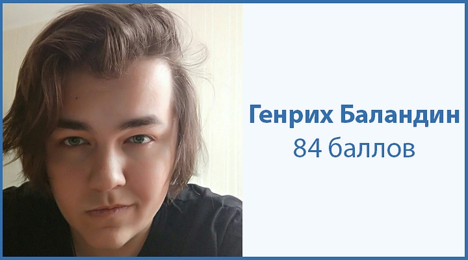 Генрих Баландин