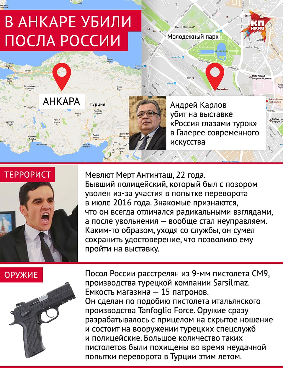 Это очень серьезный удар по атмосфере наших двусторонних отношений Фото: Наиль ВАЛИУЛИН