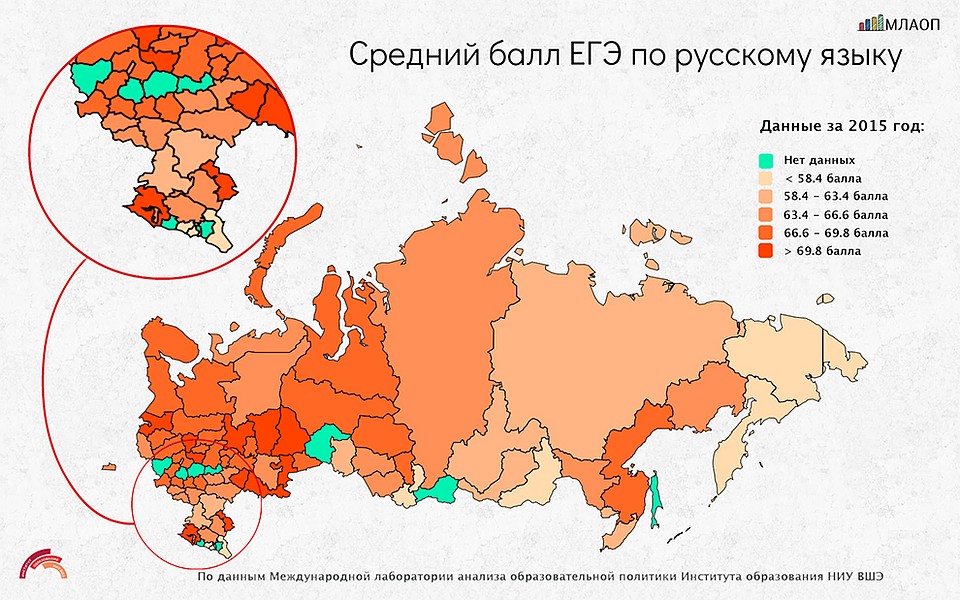 Средний балл по русскому языку