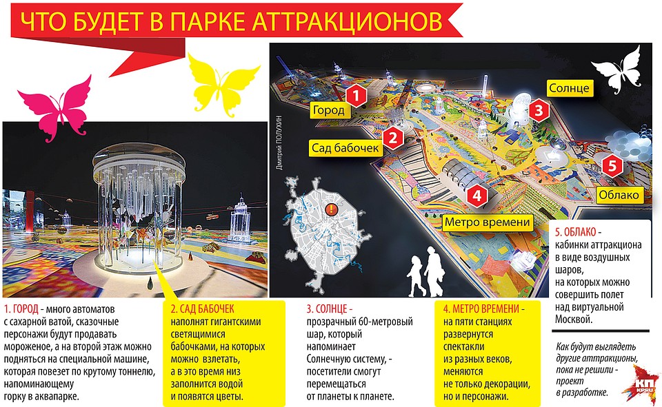 Что будет в парке аттракционов.
