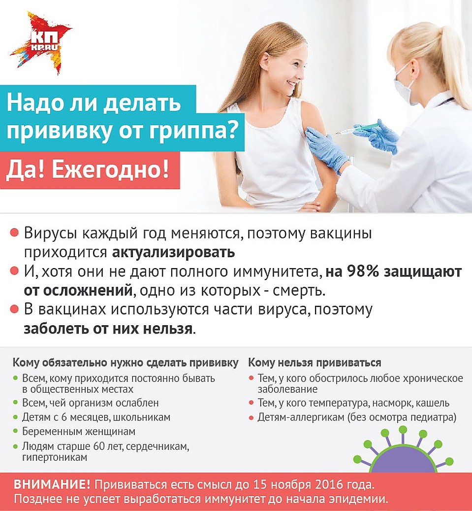 Инфографика: Наиль Валиулин