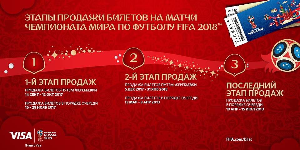 Фото: FIFA