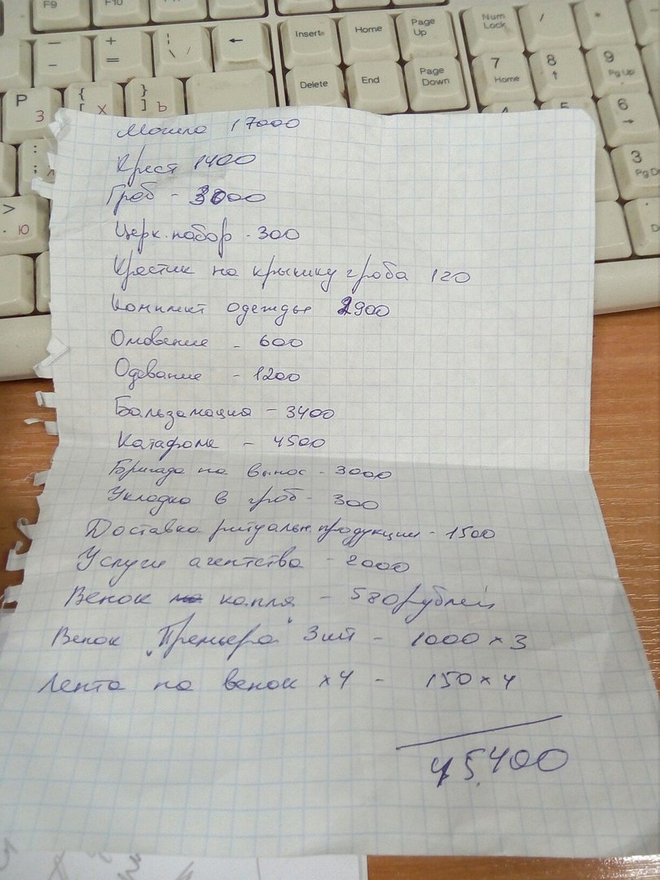 Вот во столько обошлись наша работа Валентине Ивановне. Не самый дорогой вариант, но бывают и дешевле Фото: из личного архива