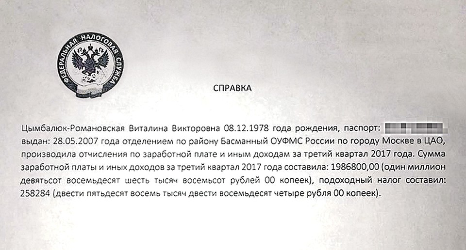 За третий квартал 2017 года Цымбалюк-Романовская заработала почти 2 млн. руб.
