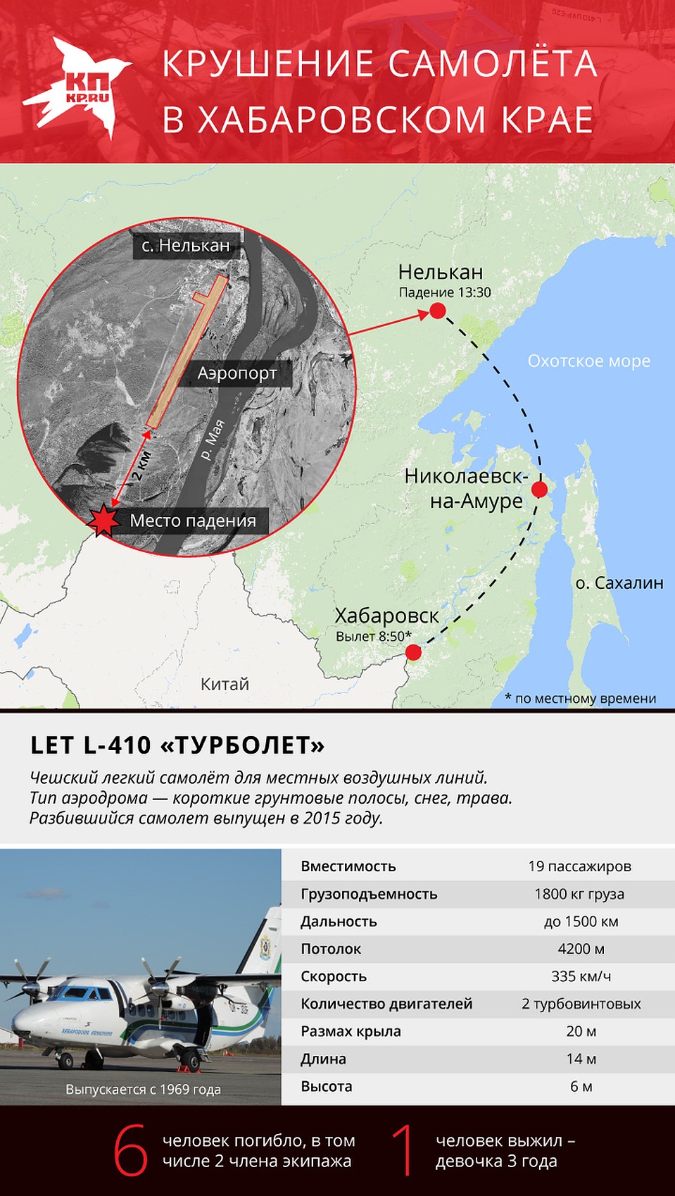 Схема катастрофы самолета L-410 Фото: Рушан КАЮМОВ