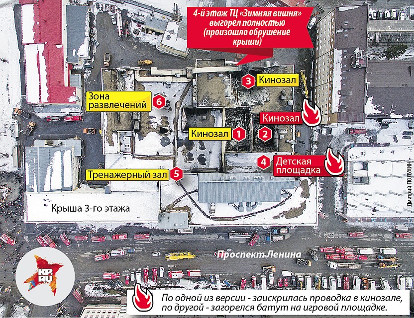 План торгового центра Фото: Дмитрий ПОЛУХИН