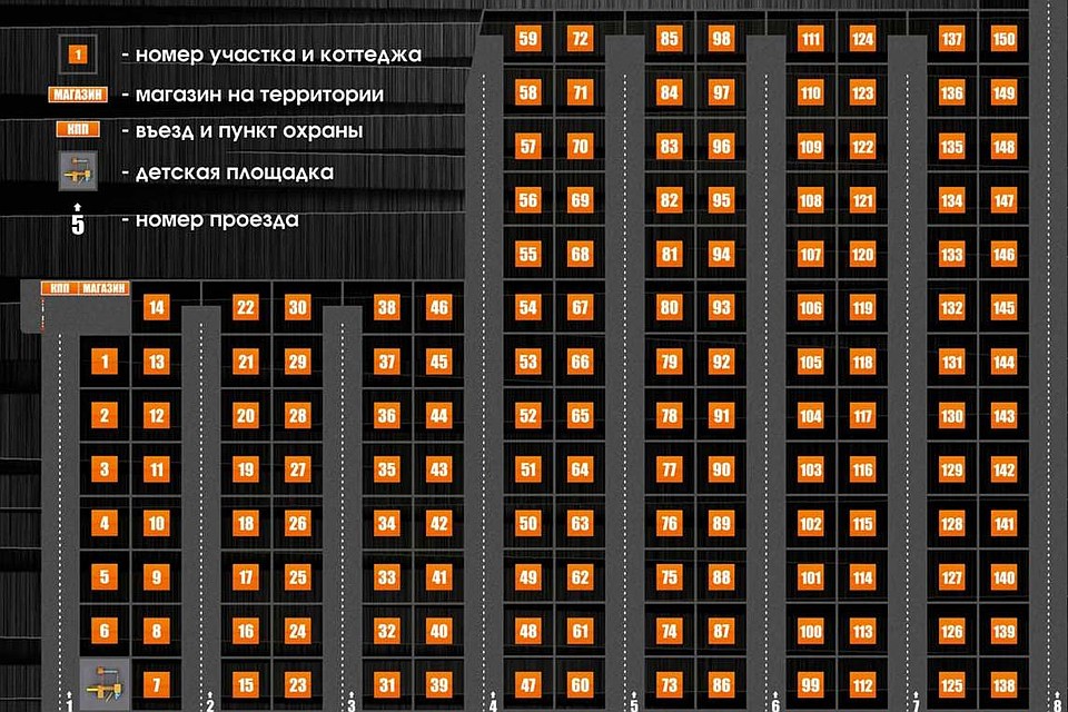 Вариант удачной планировки коттежного посёлка
