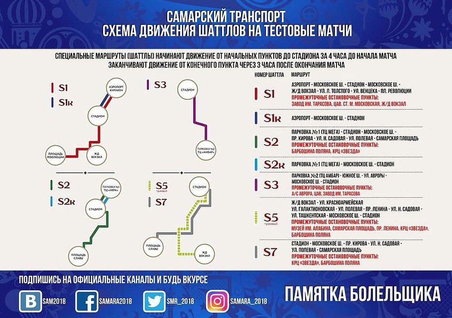 Каким транспортом добраться до стадиона