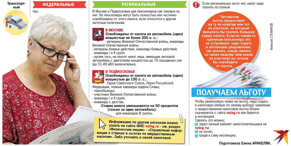 Что изменится с повышением пенсионного возраста
