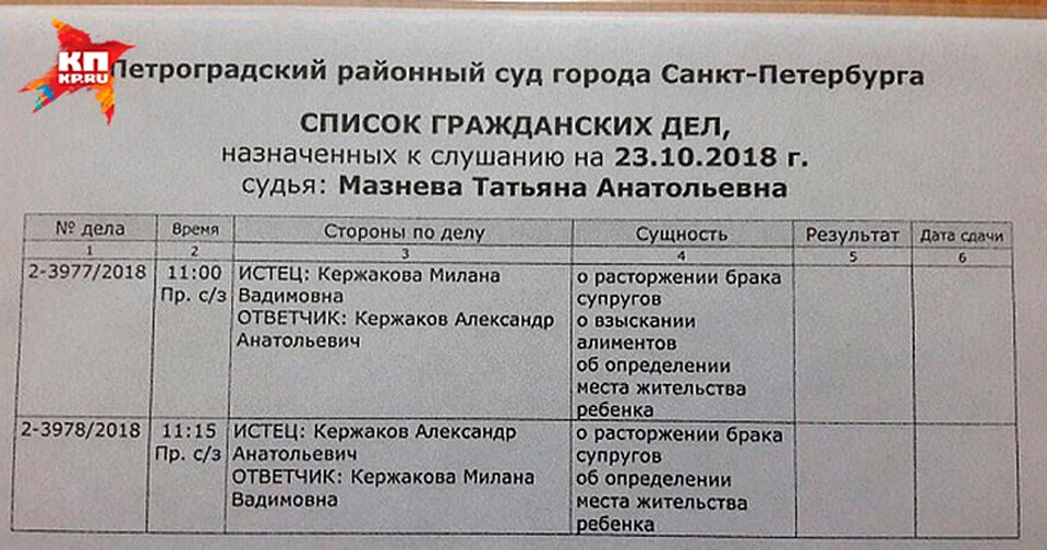 Петроградский суд слушает дело о разводе Кержаковых. Фото: Артем КИЛЬКИН
