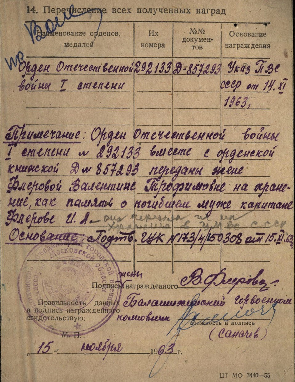 За этот подвиг капитан Иван Флеров был посмертно награжден орденом Отечественной войны I степени