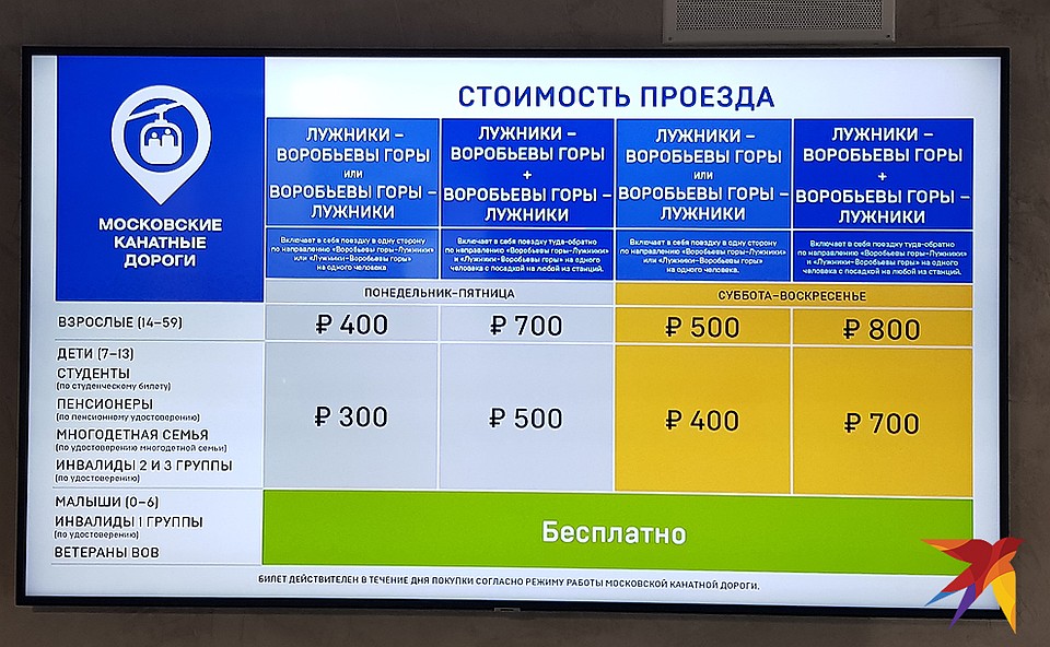 Расценки новой столичной канатной дороги. Фото: Алиса ТИТКО