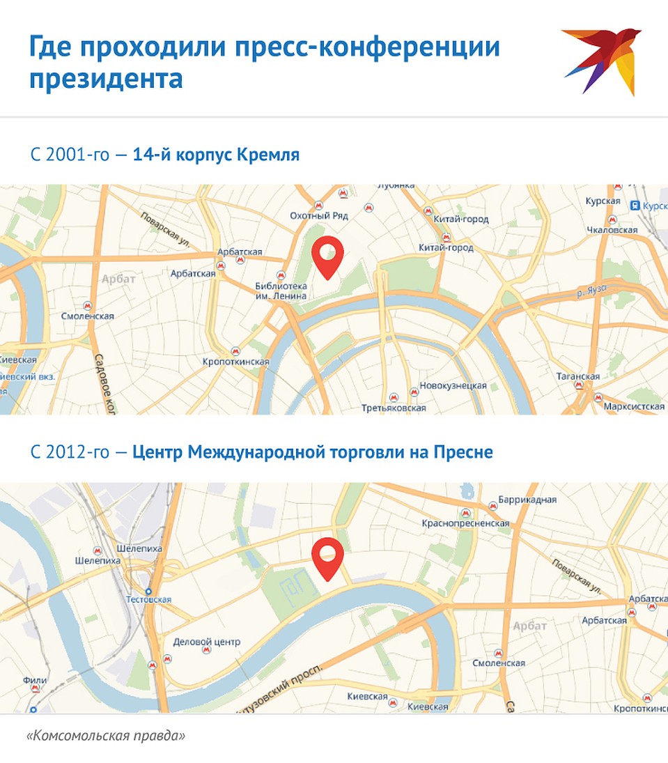 Где проходят пресс-конференции президента Фото: Наиль ВАЛИУЛИН