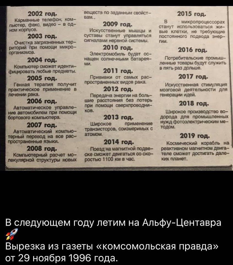 Ровно 22 года, в 1996 году, футурологи дали прогноз до 2019 года