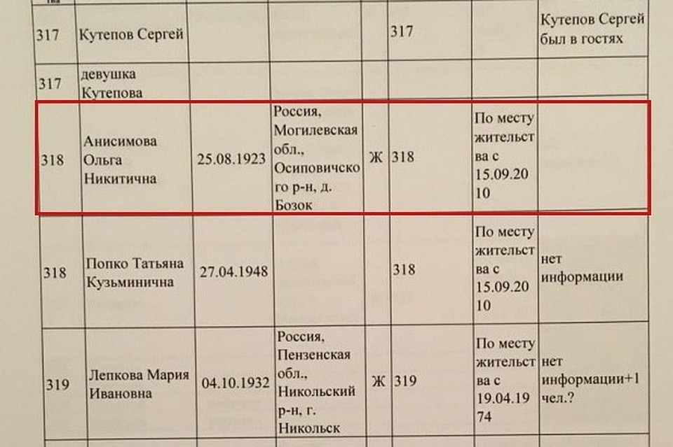 При взрыве в Магнитогорске погибла 95-летняя уроженка Беларуси
