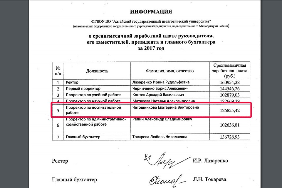 Скрин с сайта университета
