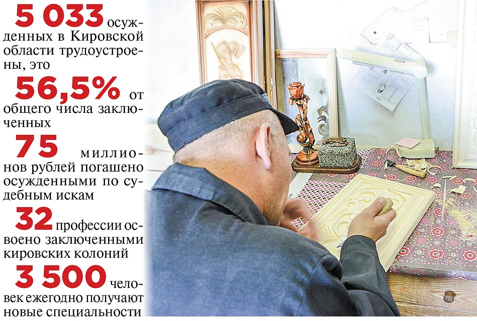 Фотографии предоставлены УФСИН России по Кировской области Фото: Алексей Гмызин