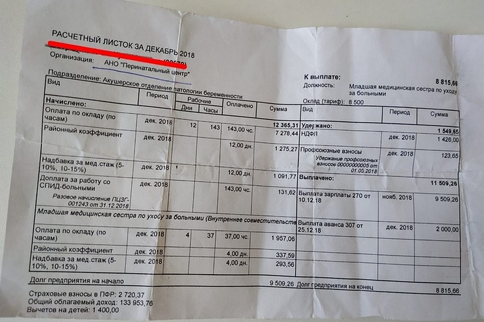 Заплаты медсестер не превышают 10 тысяч рублей