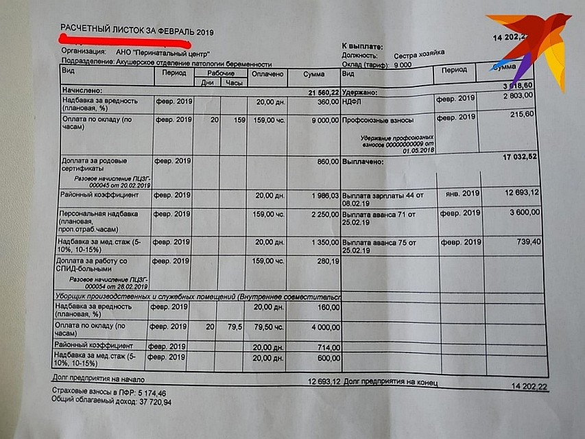 У сестры хозяйки зарплата почти 15 тысяч рублей