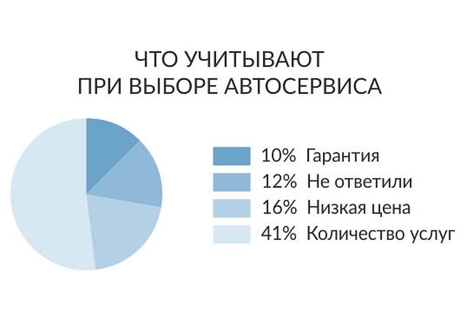 Фото: ГК «Волга-Раст».