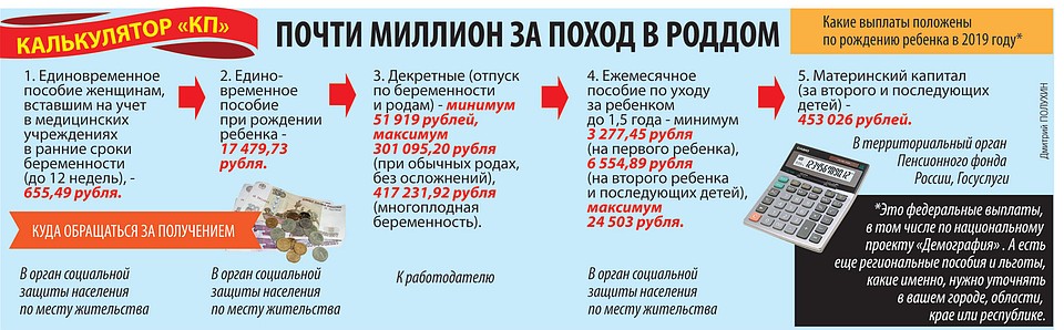 Калькулятор "КП"