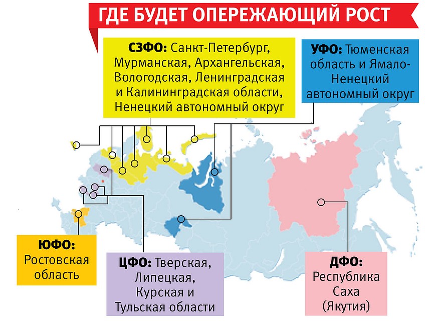 Где будет опережающий рост