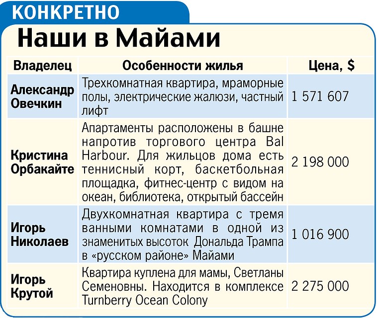 Конкретно.