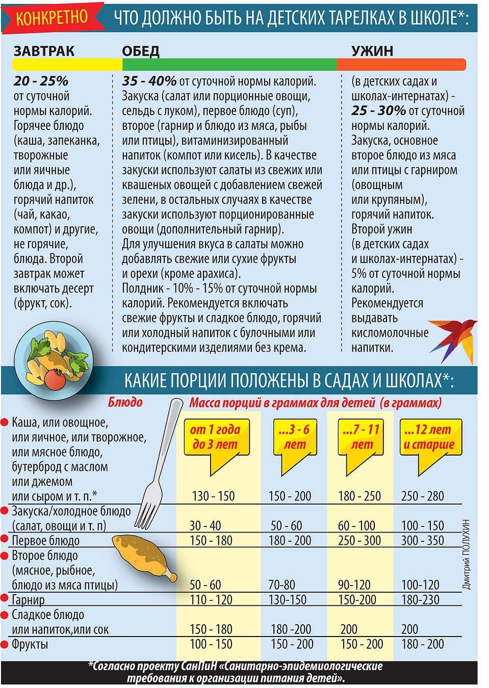 Конкретно.