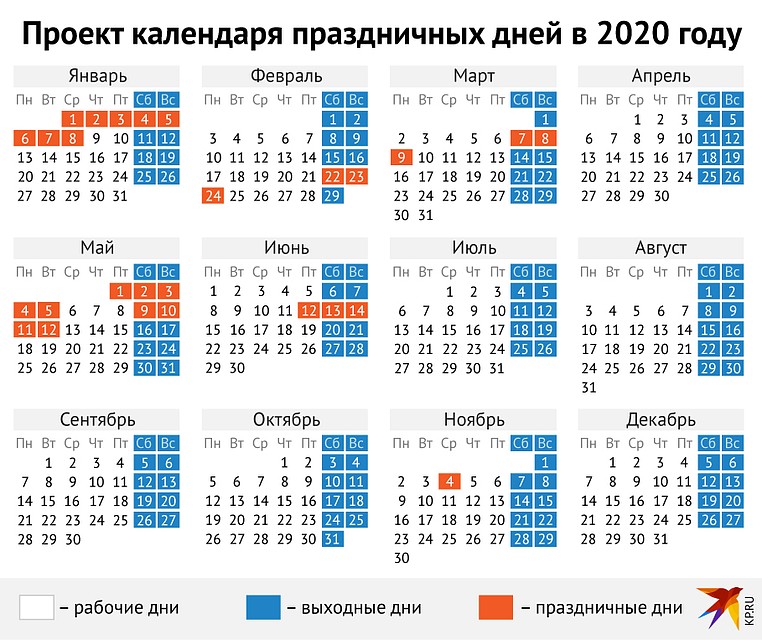 В 2020 году новогодние каникулы продлятся 8 дней: с 1 по 8 января