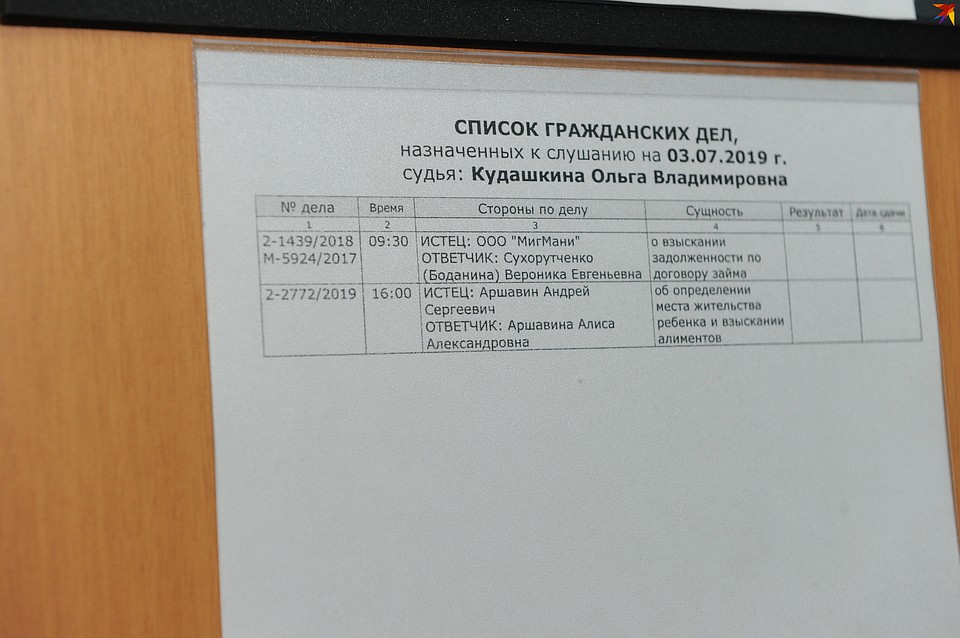 Заседание было закрытым. Фото: Олег ЗОЛОТО