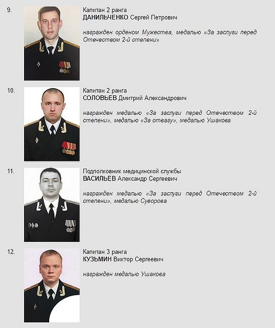 Список погибших моряков с фотографиями Фото: Минобороны РФ