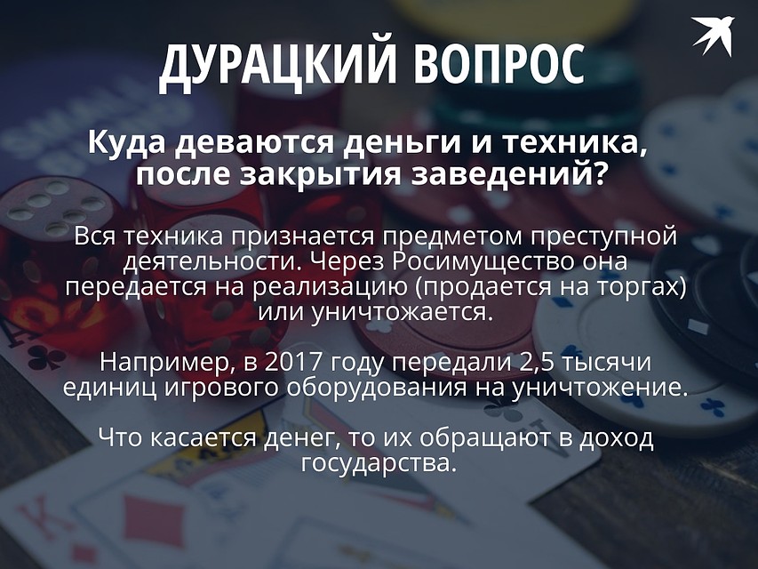Куда девается техника и деньги, после закрытия заведения?