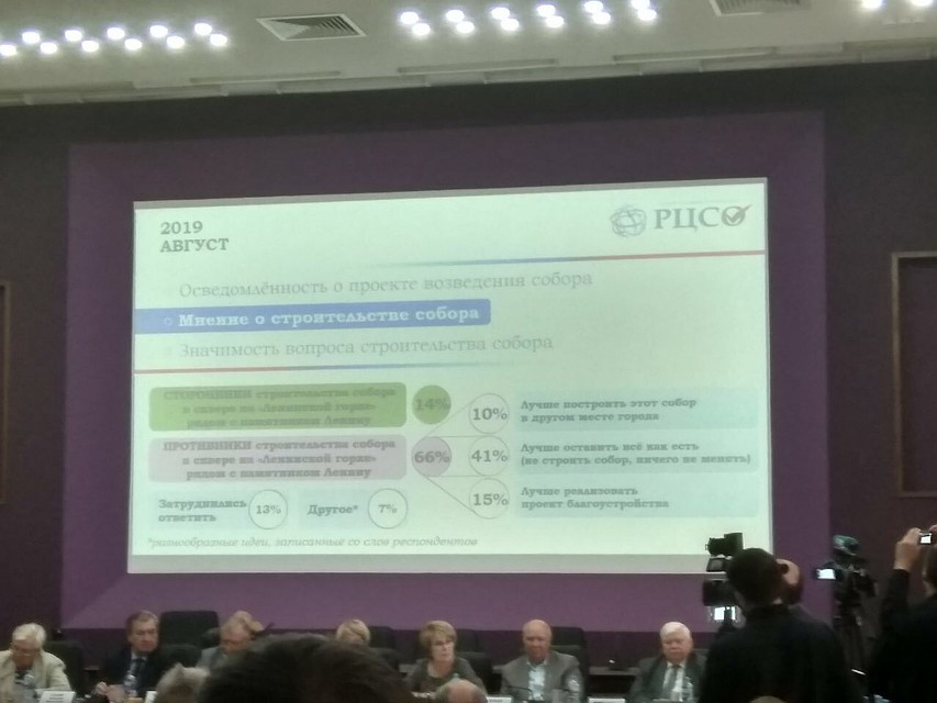 Результаты соцопроса Фото: vk.com