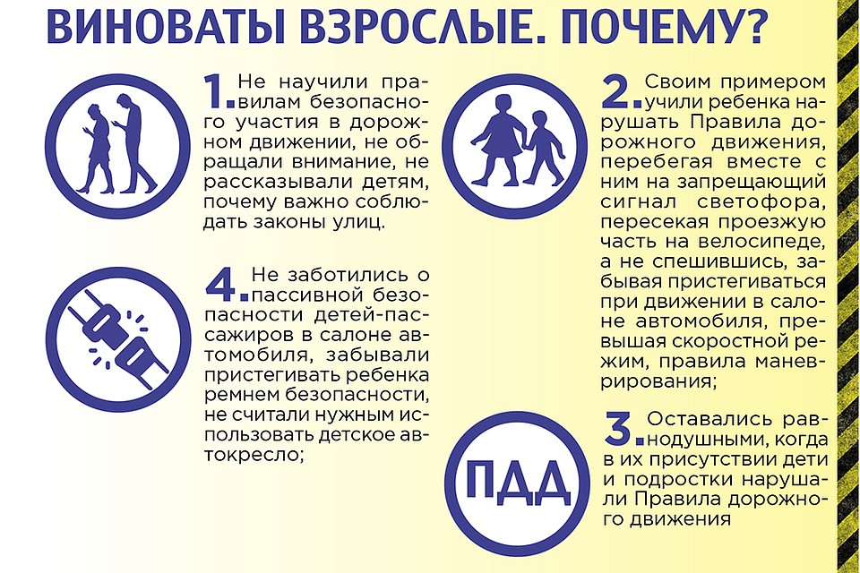 Инфографика: Алексей ГМЫЗИН
