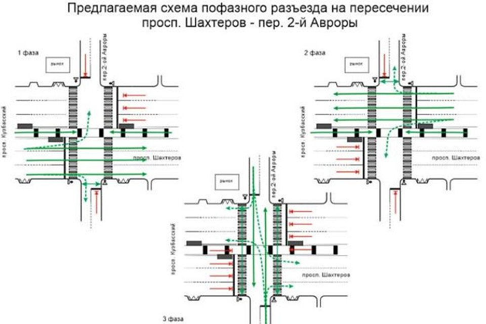 Изменения в работе светофора начнут действовать с 16 октября.ФОТО: Пресс-служба администрации города Кемерово