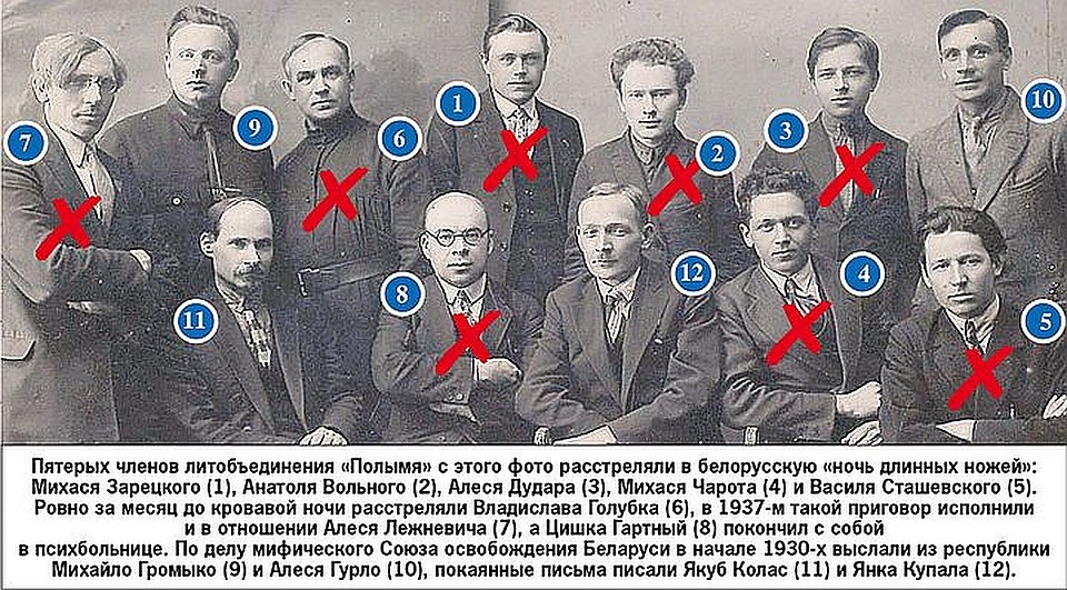 Фото: архив Тихона Чернякевича; коллаж - Архив "КП"