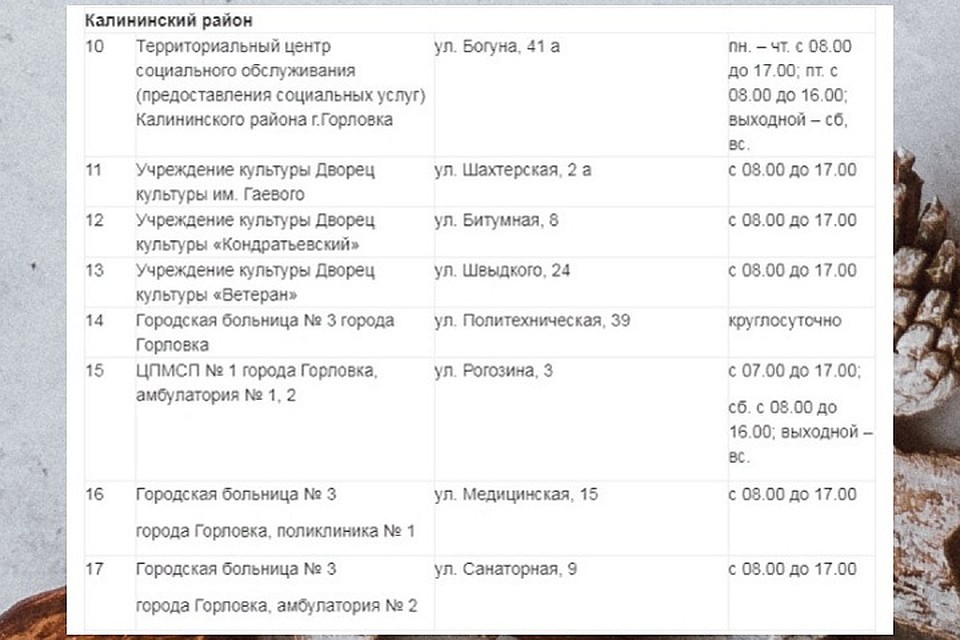 Некоторые пункты обогрева работают круглосуточно. Фото: admin-gorlovka.ru