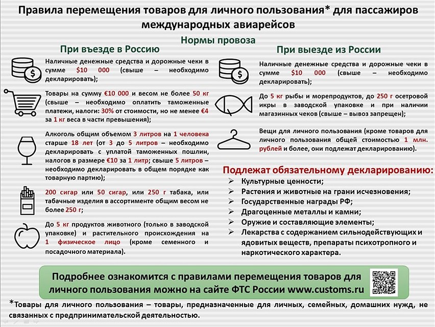 Соблюдаем правила! Фото: красноярская таможня.